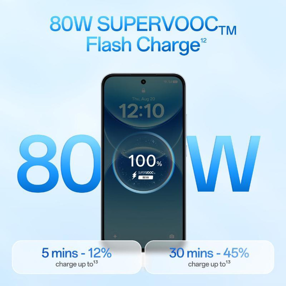 Oppo F35 5G (6GB 128GB)