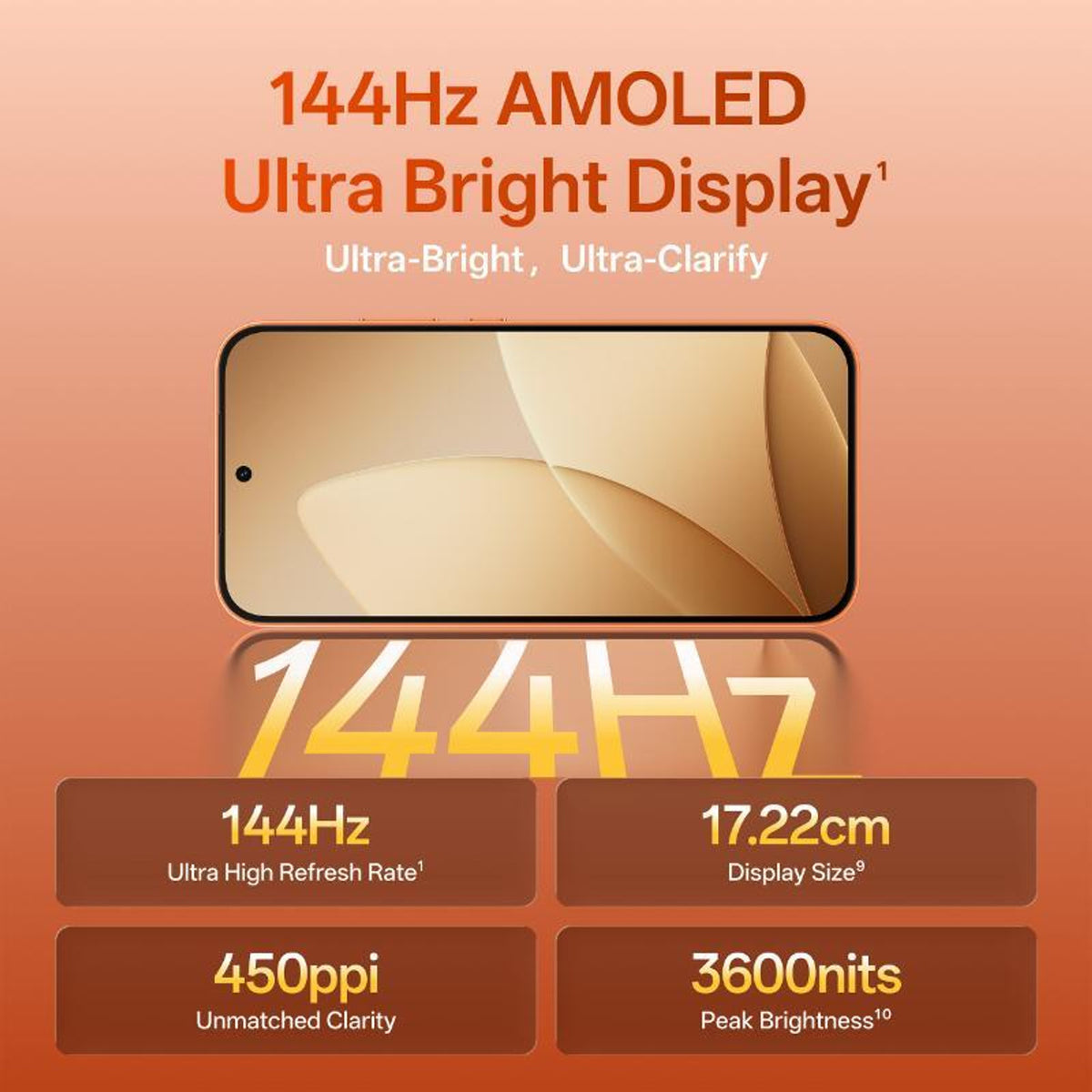 Oppo F35 PRO 5G (8GB 128GB)