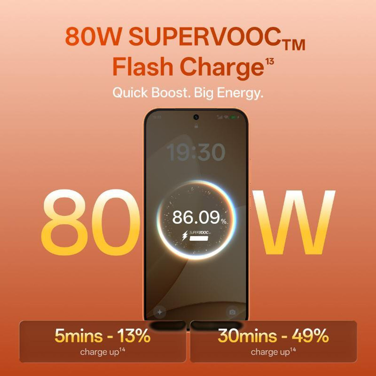 Oppo F35 PRO 5G (8GB 256GB)