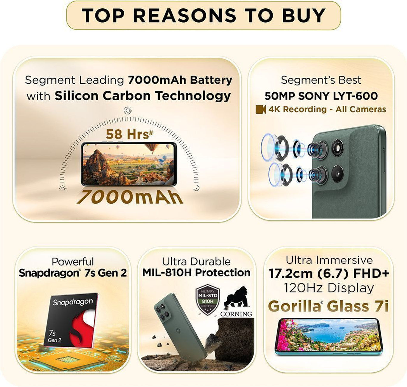 Motorola G67 5G (8GB 128GB) SPD