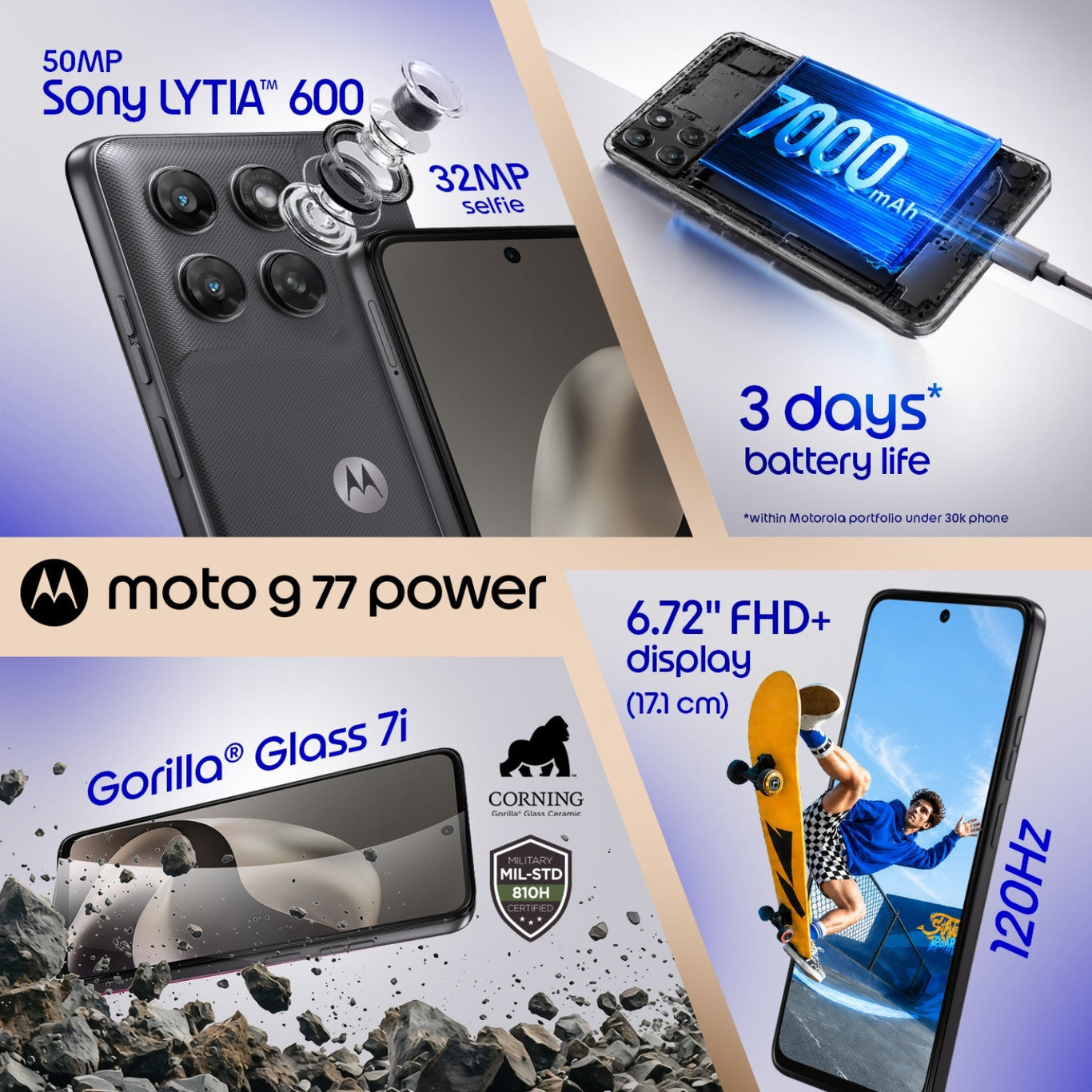 Motorola G77 Power 5G (8GB 128GB)