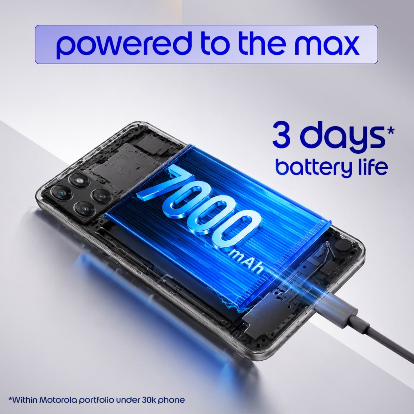 Motorola G77 Power 5G (8GB 128GB)
