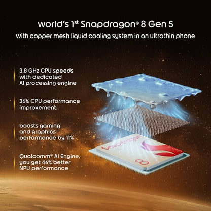 Motorola Signature 5G (12GB 256GB)