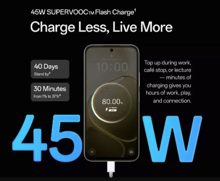 Oppo A6 5G (4GB 128GB)