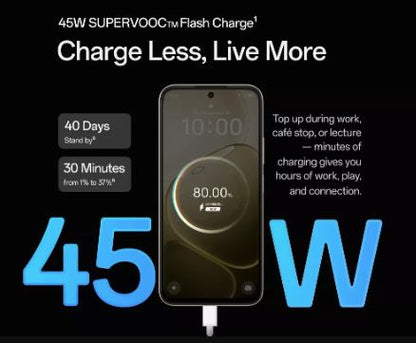 Oppo A6 5G (6GB 128GB)