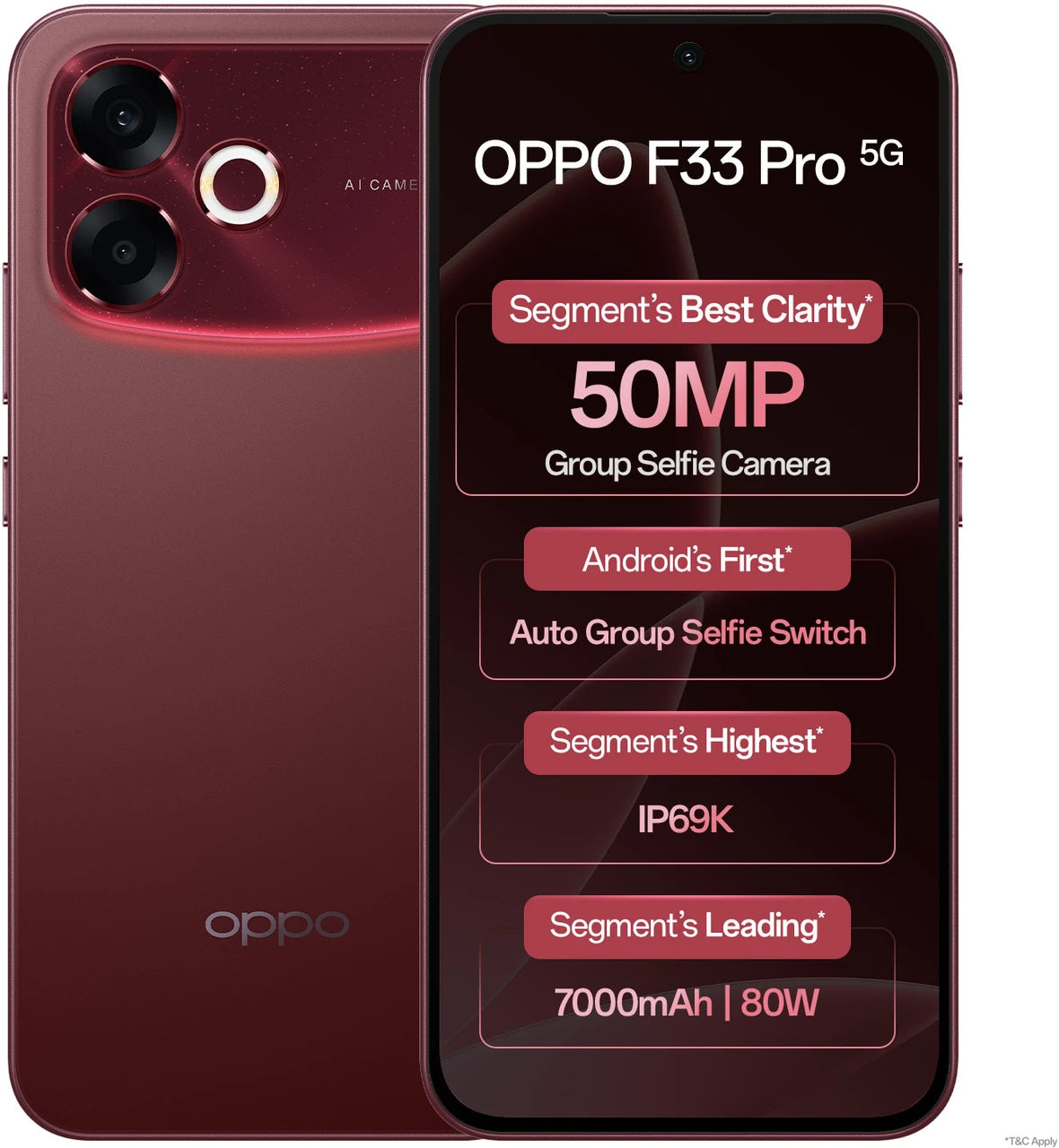 F33 Pro 5G