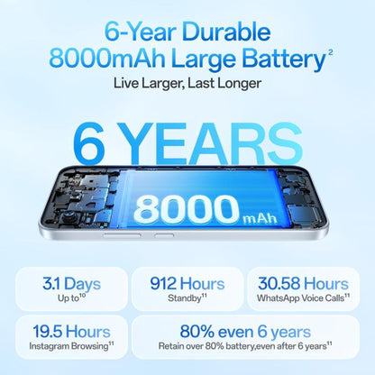 Oppo F35 5G (8GB 128GB)