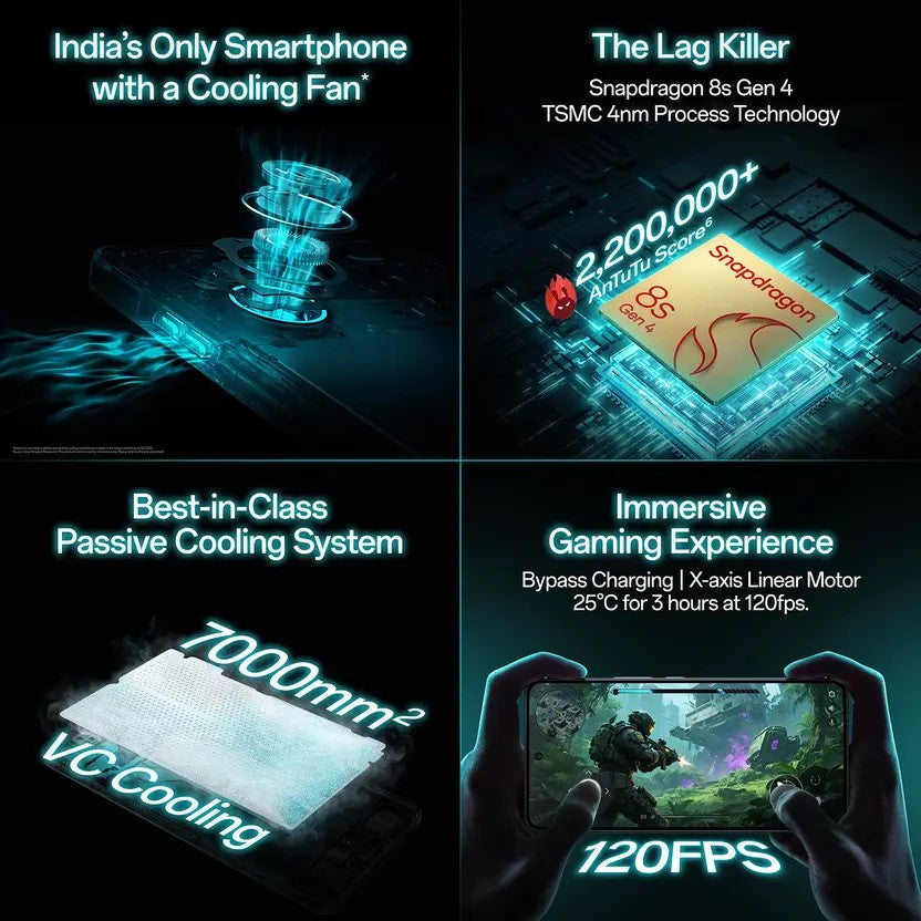 Oppo K13 Turbo Pro 5G (12GB 256GB)