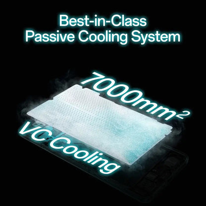 Oppo K13 Turbo Pro 5G (8GB 256GB)