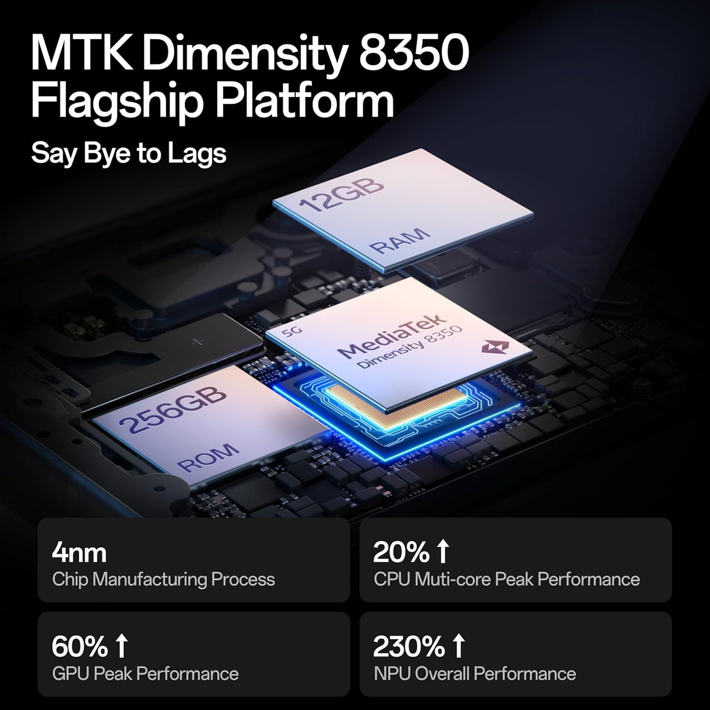 Oppo Reno 14 5G (12GB 256GB)