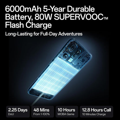 Oppo Reno 14 5G (12GB 256GB)