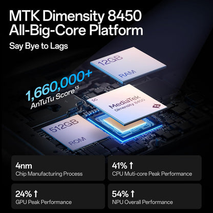 Oppo Reno 14 Pro 5G (12GB 256GB)