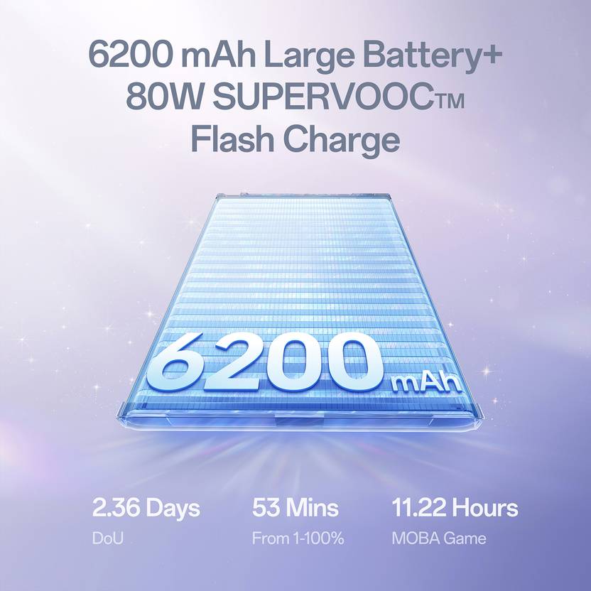 Oppo Reno 15 Pro Mini 5G (12GB 512GB)