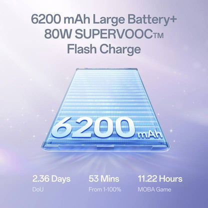 Oppo Reno 15 Pro Mini 5G (12GB 512GB)