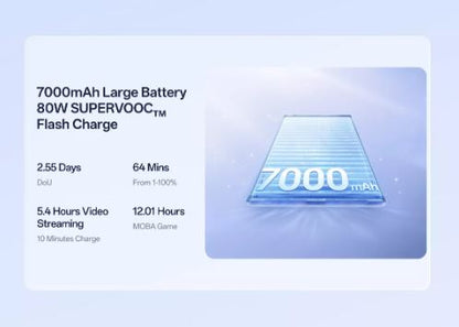 Oppo Reno 15C 5G (8GB 256GB)