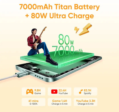 Realme 15 5G (8GB 256GB)