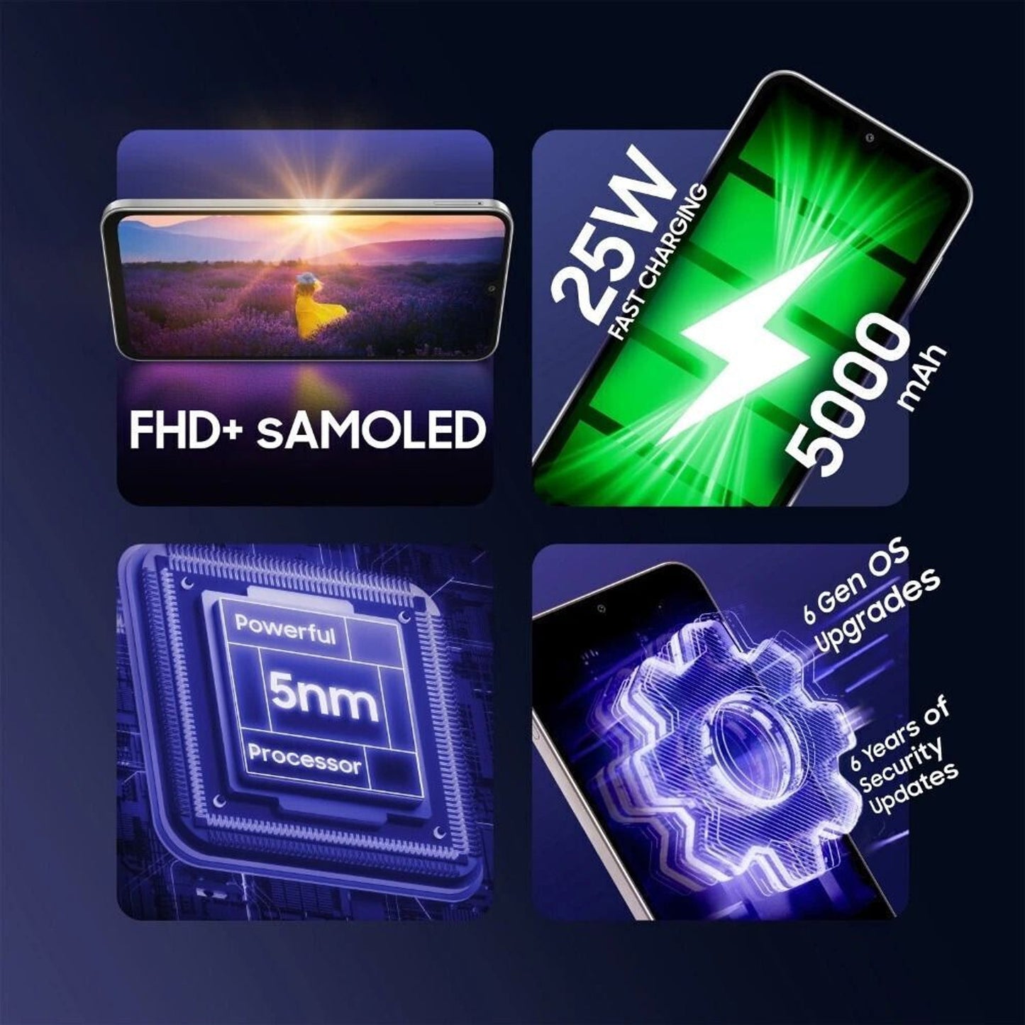 Samsung E366 F36 5G (6GB 128GB)