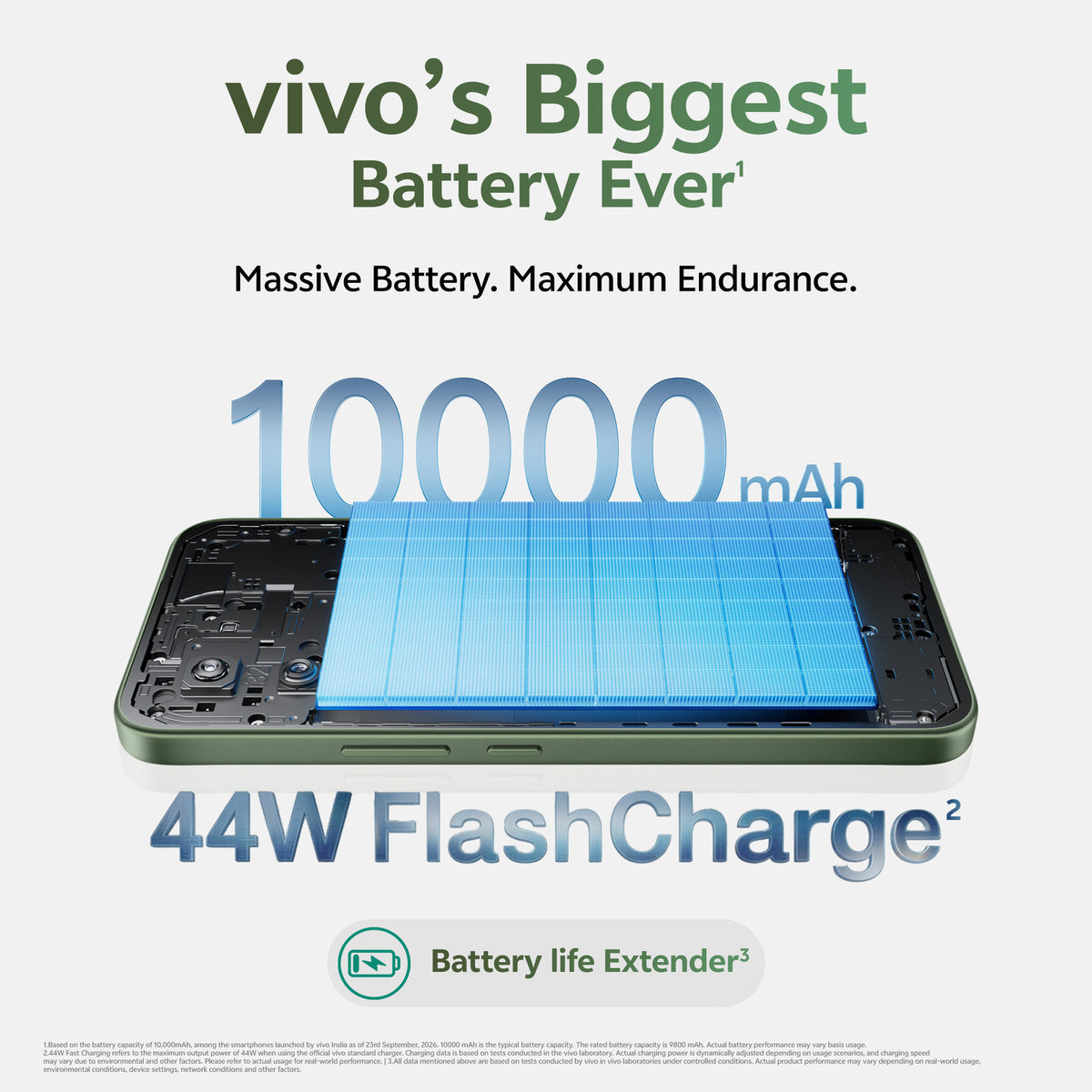 Vivo S2 FE 5G (6GB 128GB)