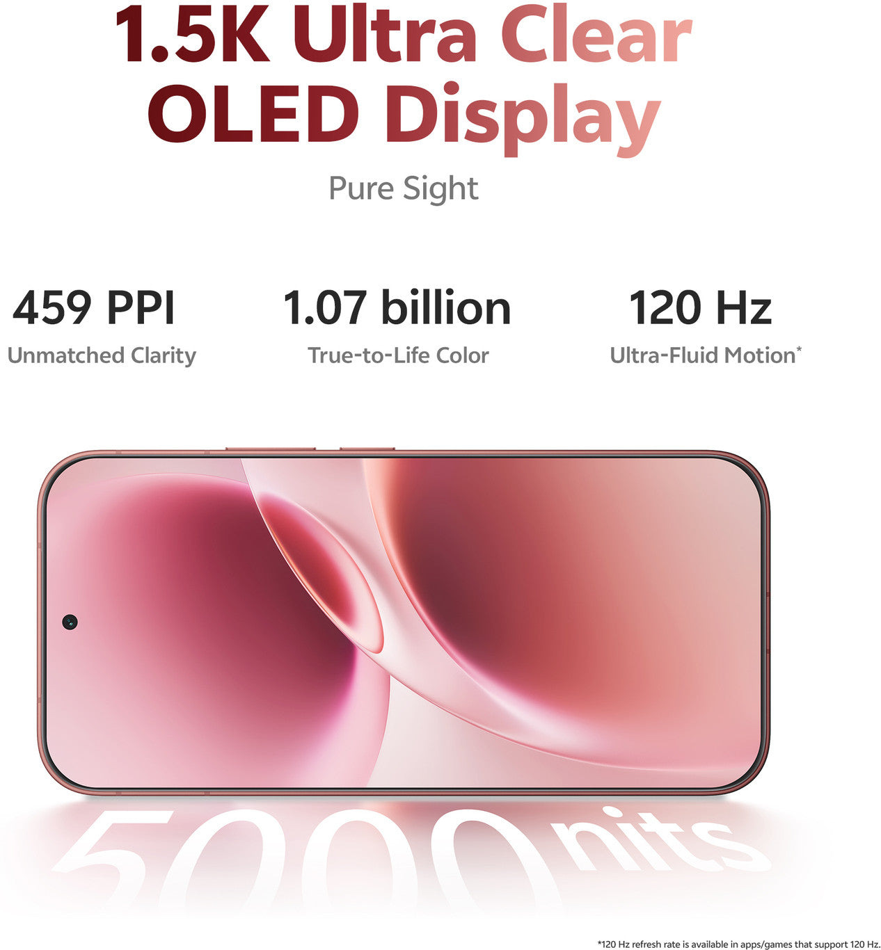 Vivo V70 5G (8GB 256GB)
