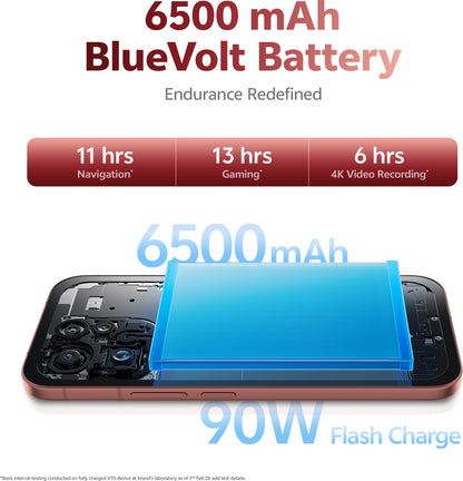 Vivo V70 5G (8GB 256GB)