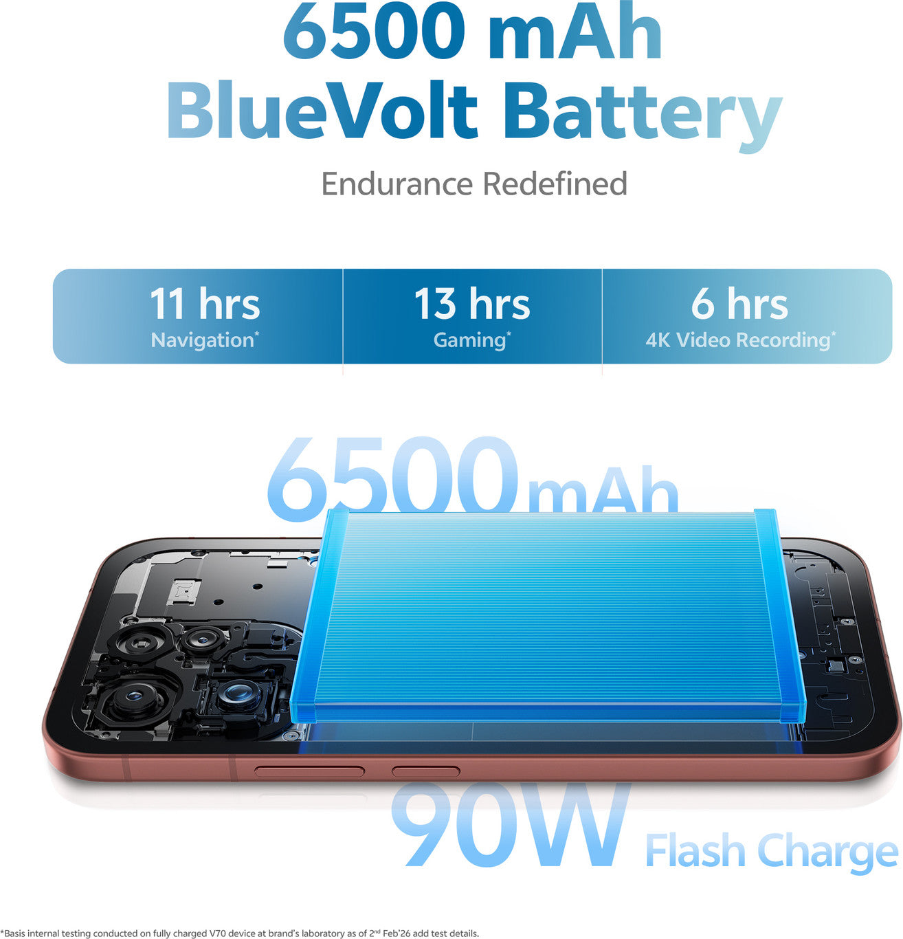 Vivo V70 Elite 5G (12GB 256GB)