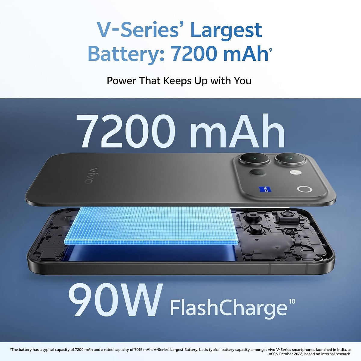 Vivo V80 5G (8GB 256GB)