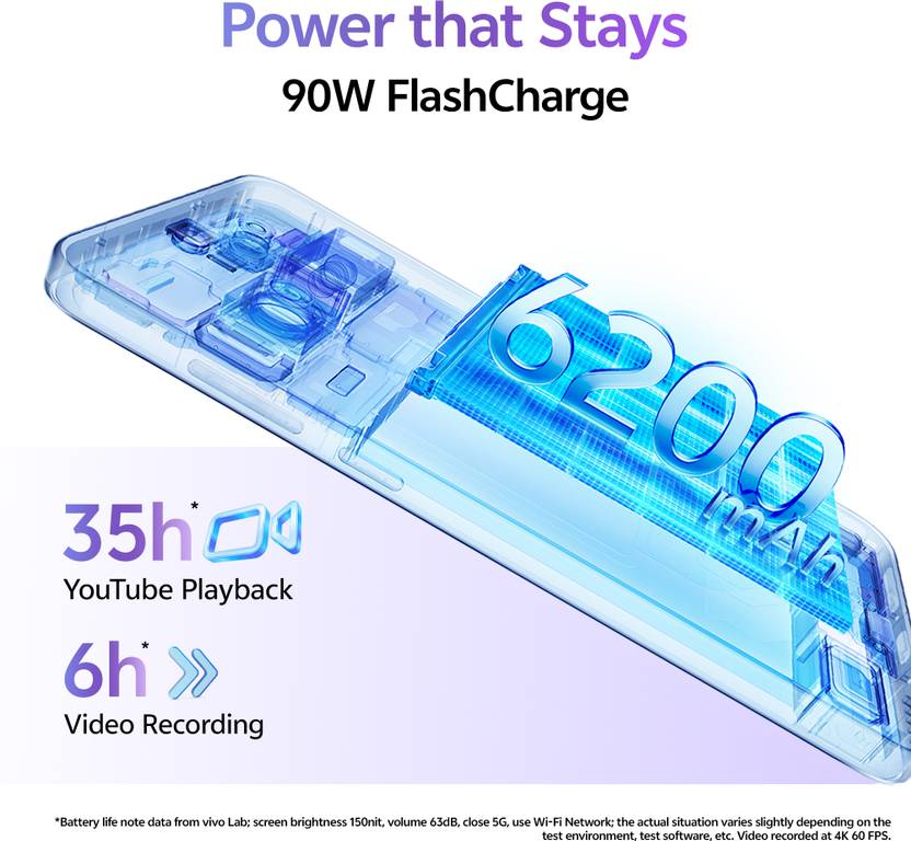 Vivo X200T (12GB 512GB)