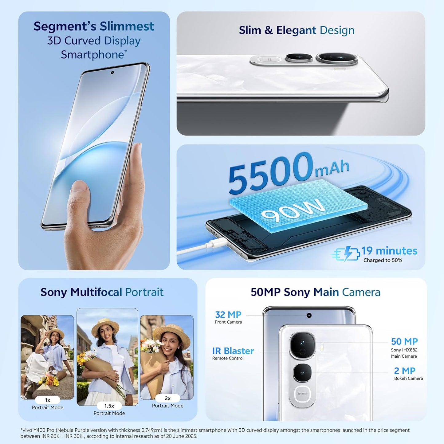 Y400 Pro 5G