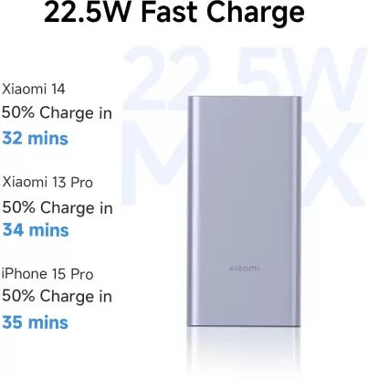 Xiaomi Power Bank 4i 10000mah 22.5W Fast Charger