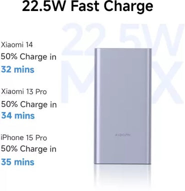 Xiaomi Power Bank 4i 10000mah 22.5W Fast Charger