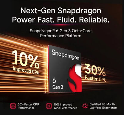 Redmi Note 15 5G
